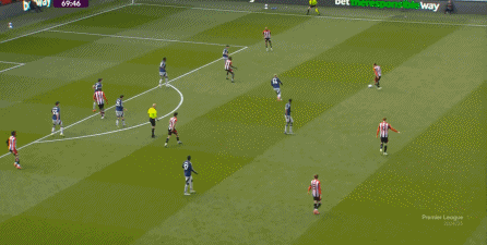 Sau khi bị đánh bại trước rồi phản công, các cầu thủ trẻ của Manchester United đã cho Brentford thấy khả năng và điểm yếu của họ