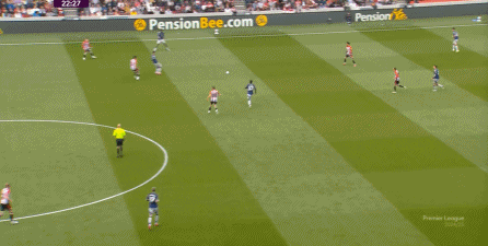 Sau khi bị đánh bại trước rồi phản công, các cầu thủ trẻ của Manchester United đã cho Brentford thấy khả năng và điểm yếu của họ