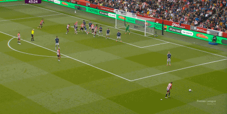 Sau khi bị đánh bại trước rồi phản công, các cầu thủ trẻ của Manchester United đã cho Brentford thấy khả năng và điểm yếu của họ