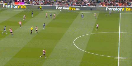 Sau khi bị đánh bại trước rồi phản công, các cầu thủ trẻ của Manchester United đã cho Brentford thấy khả năng và điểm yếu của họ