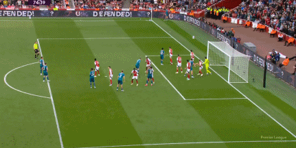 Wright chỉ trích hàng phòng ngự của Arsenal: Quá dễ để thua hai bàn thua này. Thật sự thất vọng khi để thủng lưới một bàn thắng như vậy