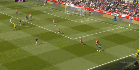 Sau khi bị đánh bại trước rồi phản công, các cầu thủ trẻ của Manchester United đã cho Brentford thấy khả năng và điểm yếu của họ