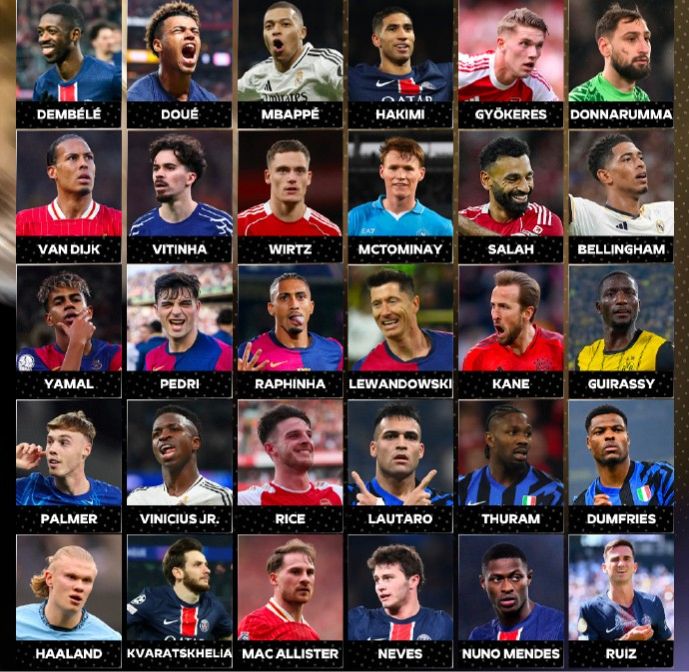 Danh sách đề cử: Danh sách đề cử giải Quả cầu vàng năm 2025 Danh sách đề cử: Danh sách đề cử giải Quả cầu vàng năm 2025