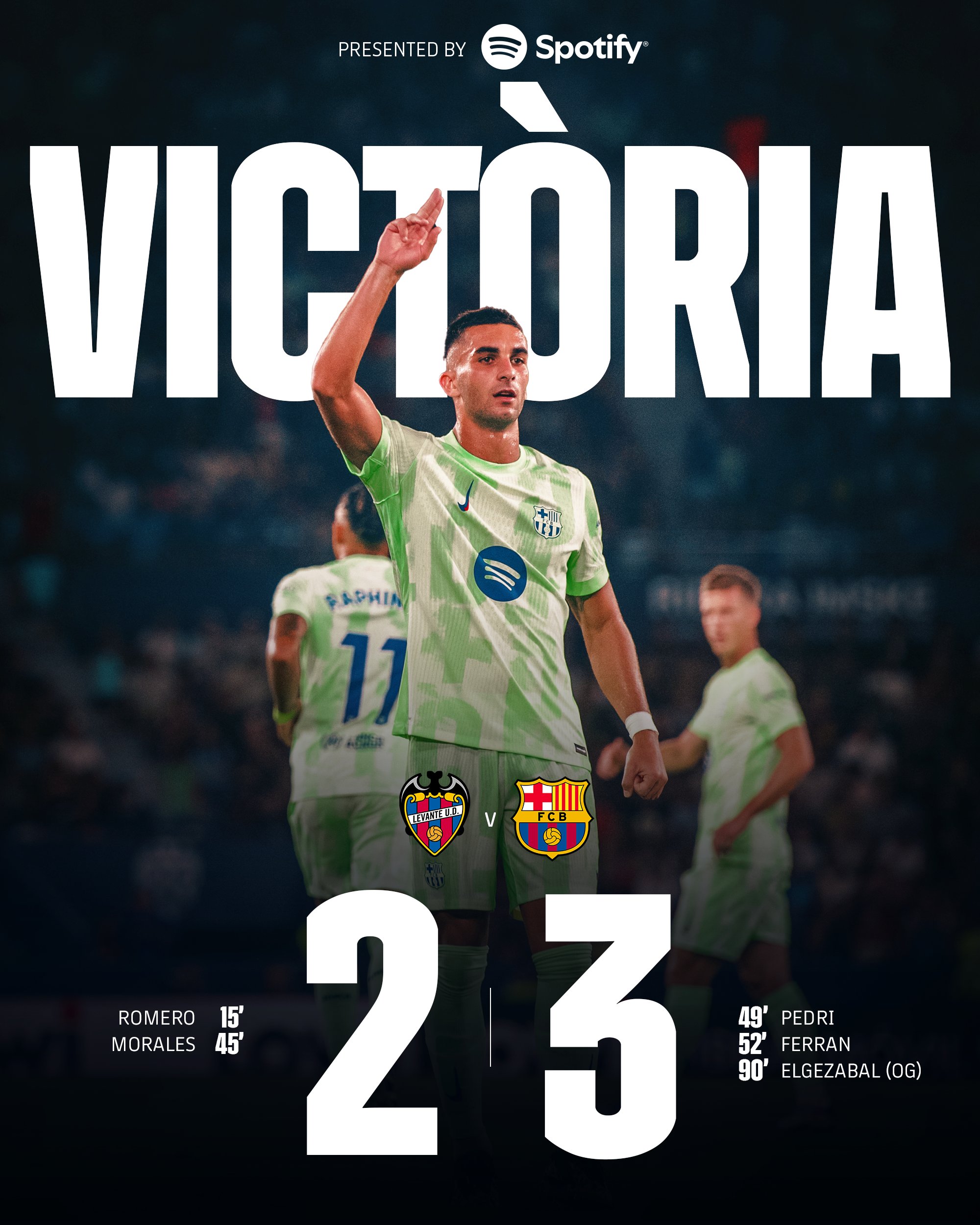 Phá kỷ lục! Barcelona 3-2 Levante, lần đầu tiên trong thế kỷ này, một đội bóng lội ngược dòng sau khi bị dẫn 0-2 trong hiệp một