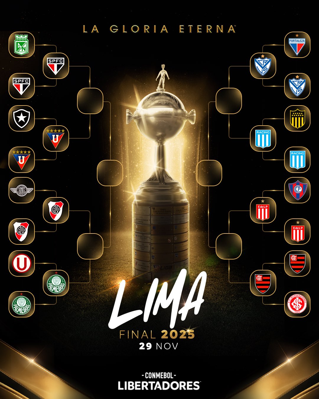 Công bố tứ kết Copa Libertadores: River Plate vs Palmeiras; 5 đội Argentina