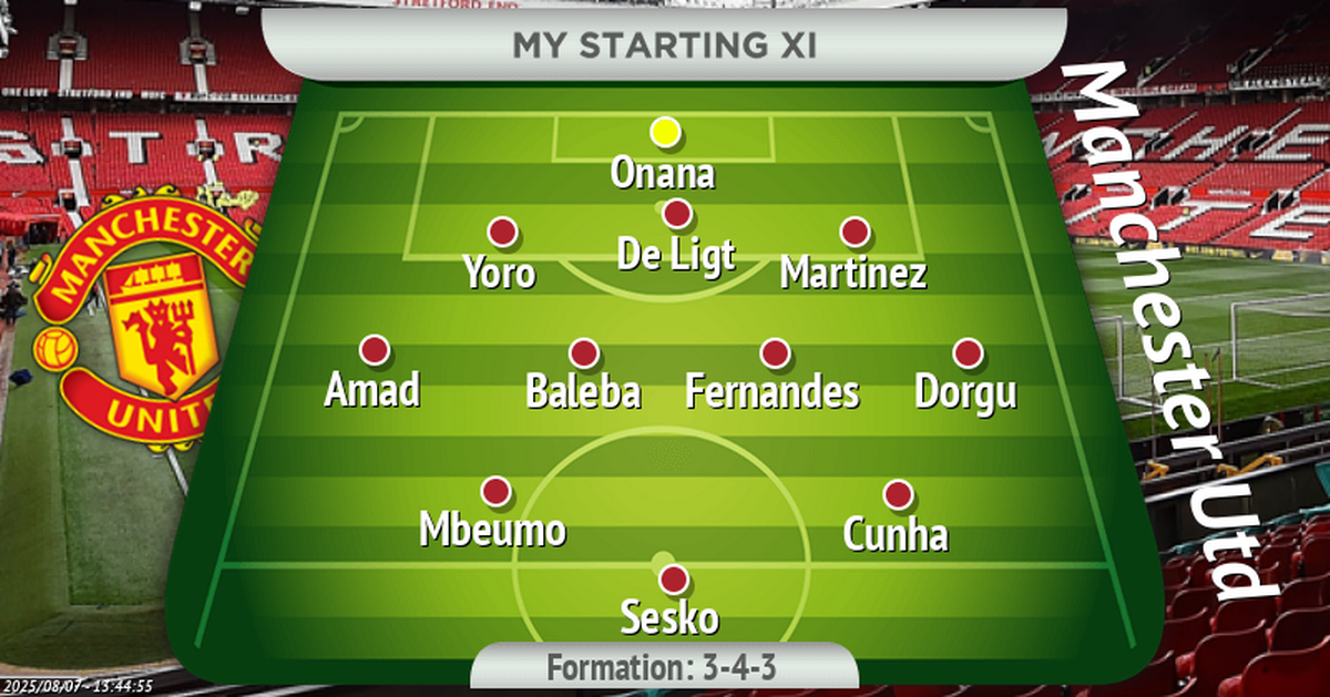 Tờ Mirror liệt kê đội hình xuất phát lý tưởng của Manchester United: Giancuco và Baleba ở hàng công, Bruno Fernandes và Baleba ở hàng tiền vệ.