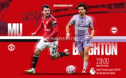 Trực tiếp bóng đá Brentford vs Liverpool 2h00 ngày 26/10 (Ngoại hạng Anh 2025/26)